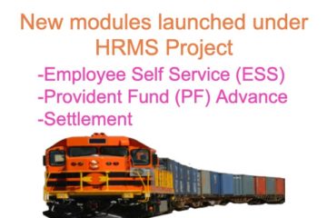 HRMS Modules
