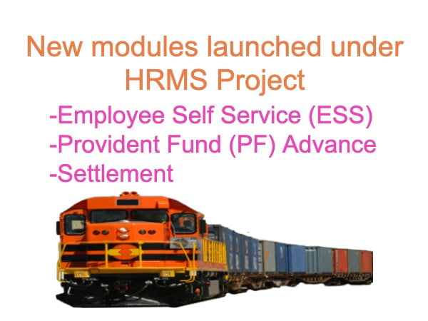 HRMS Modules