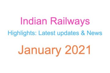 Highlights: January 2021