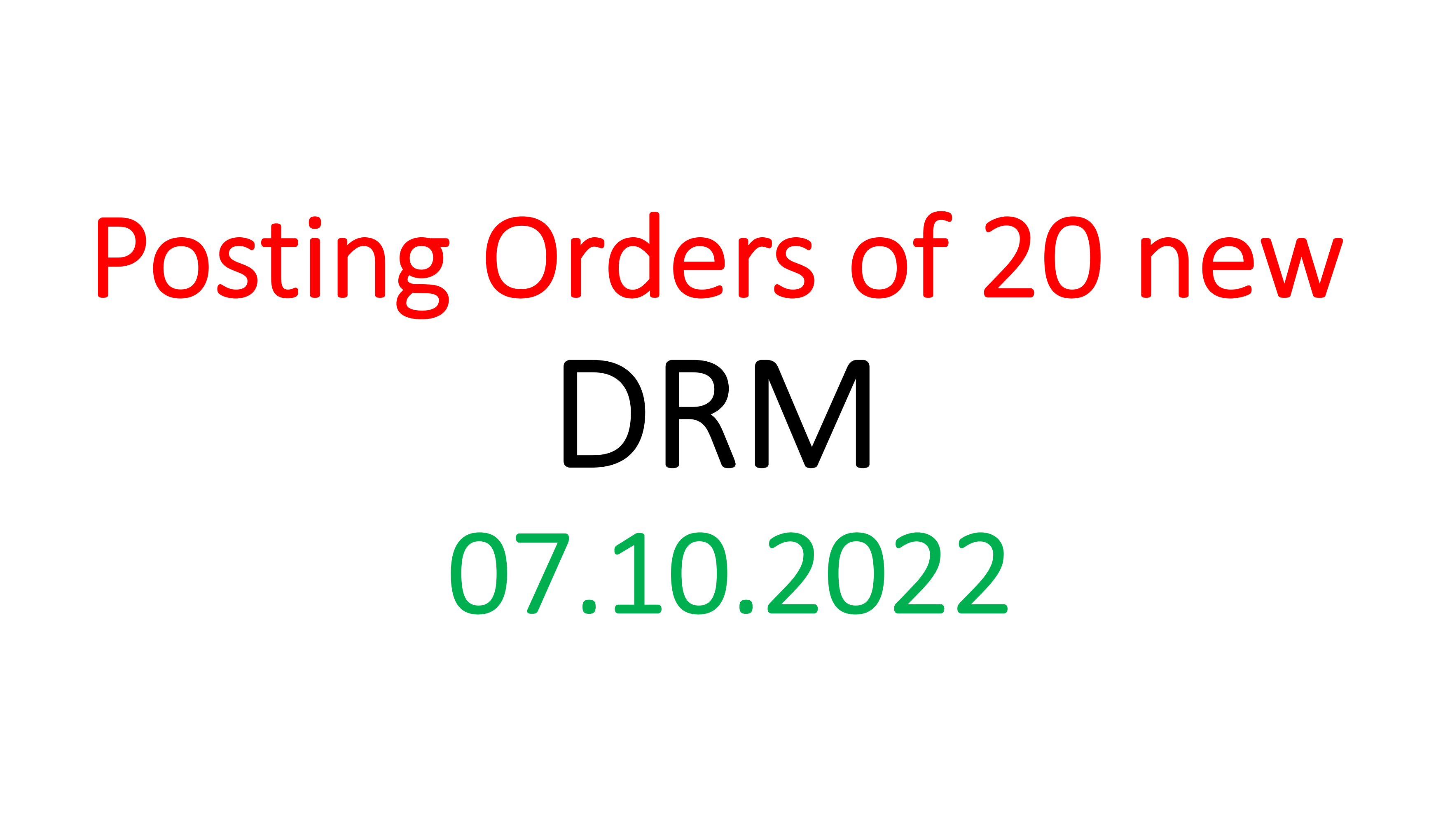 DRM orders